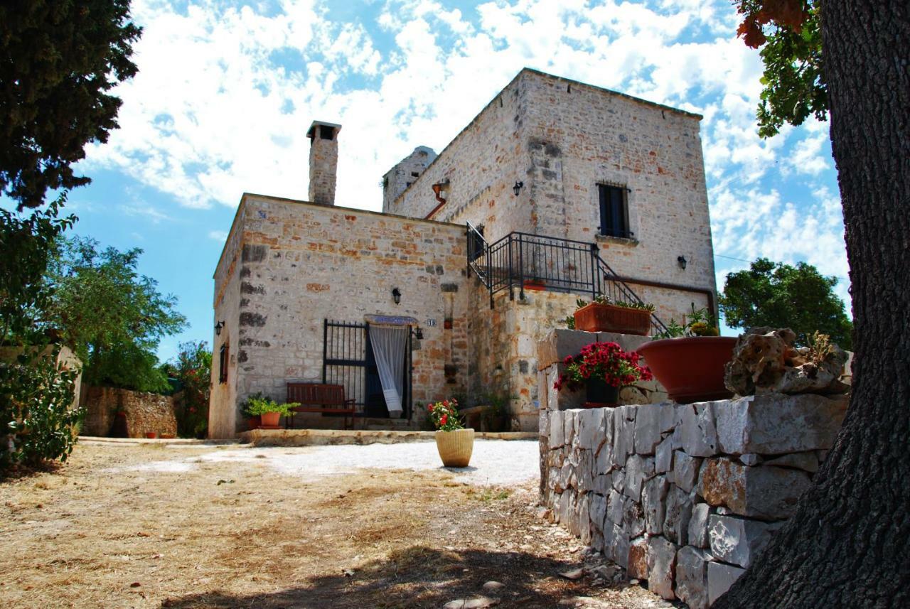 Il Trullo E Il Fortino Alberobello Luaran gambar