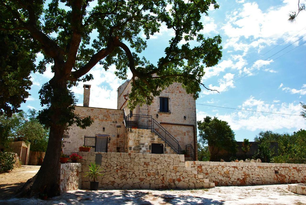 Il Trullo E Il Fortino Alberobello Luaran gambar