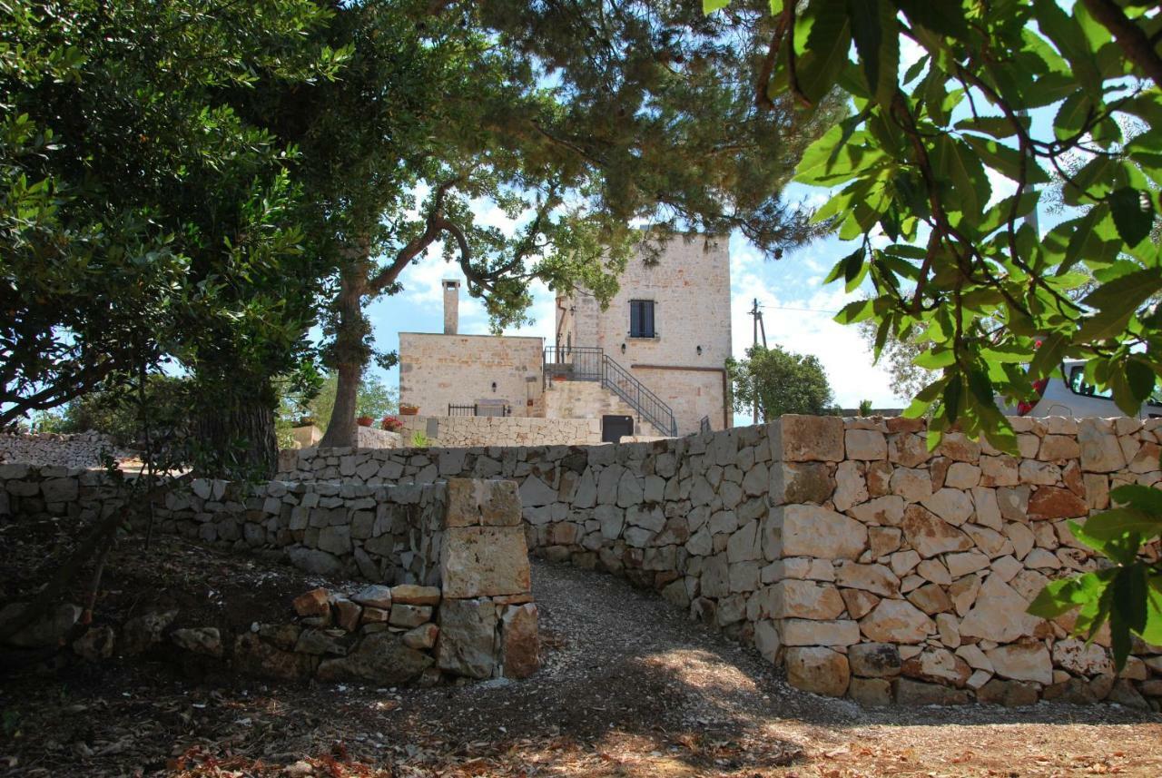Il Trullo E Il Fortino Alberobello Luaran gambar